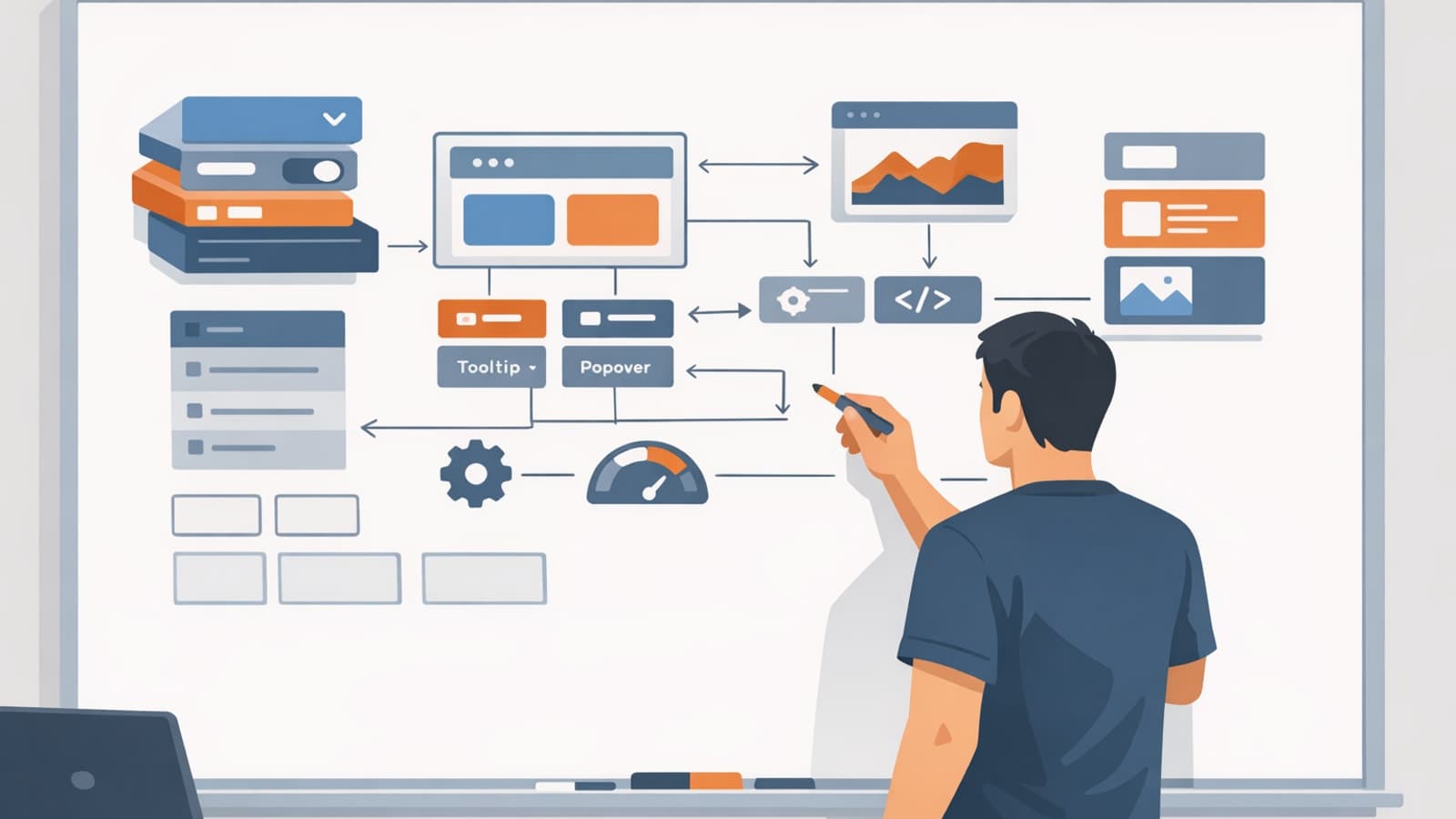 Component Composition Patterns in React That Actually Scale