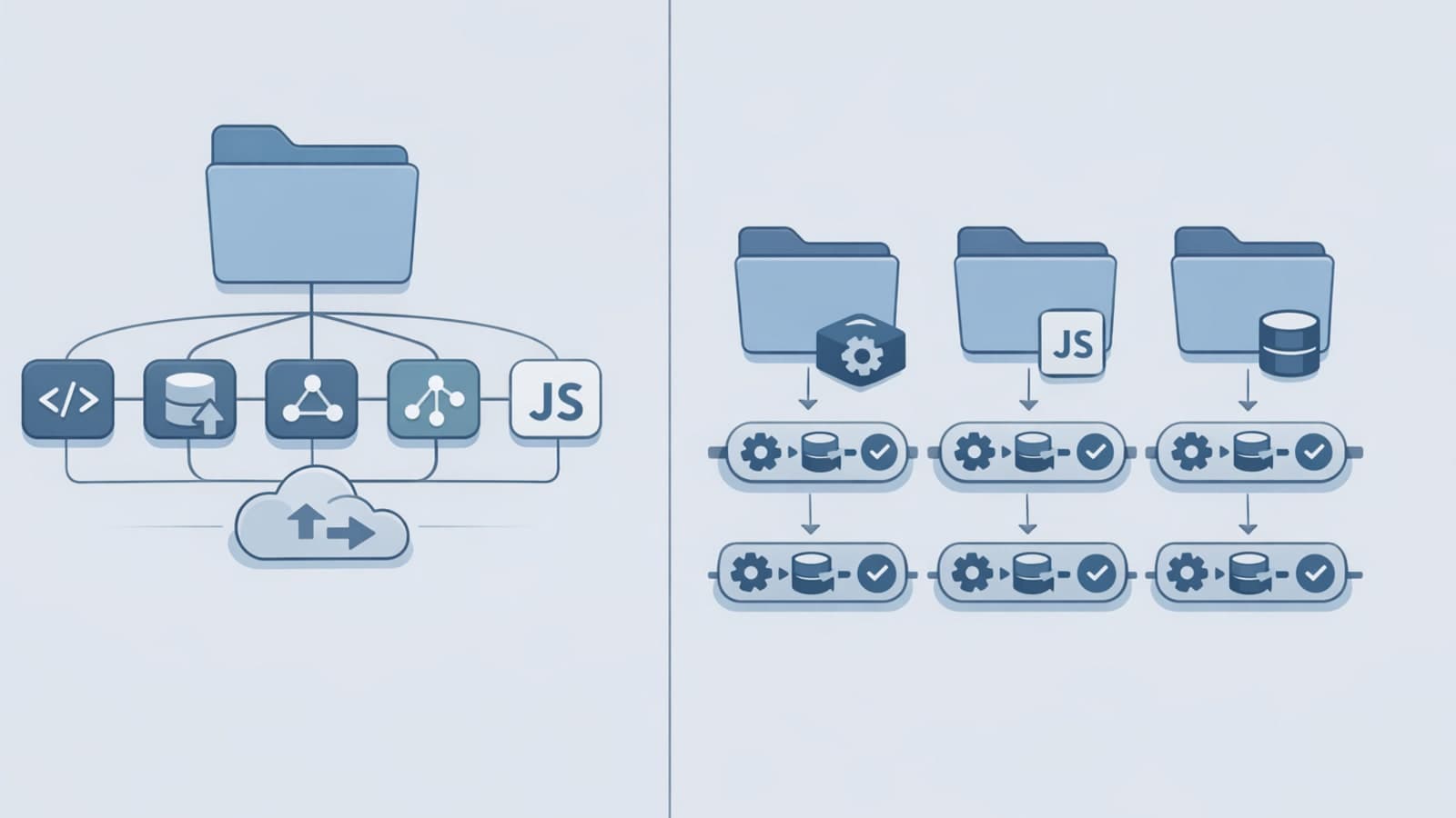 Monorepo vs Polyrepo: The Real Decision for Full-Stack JS Teams
